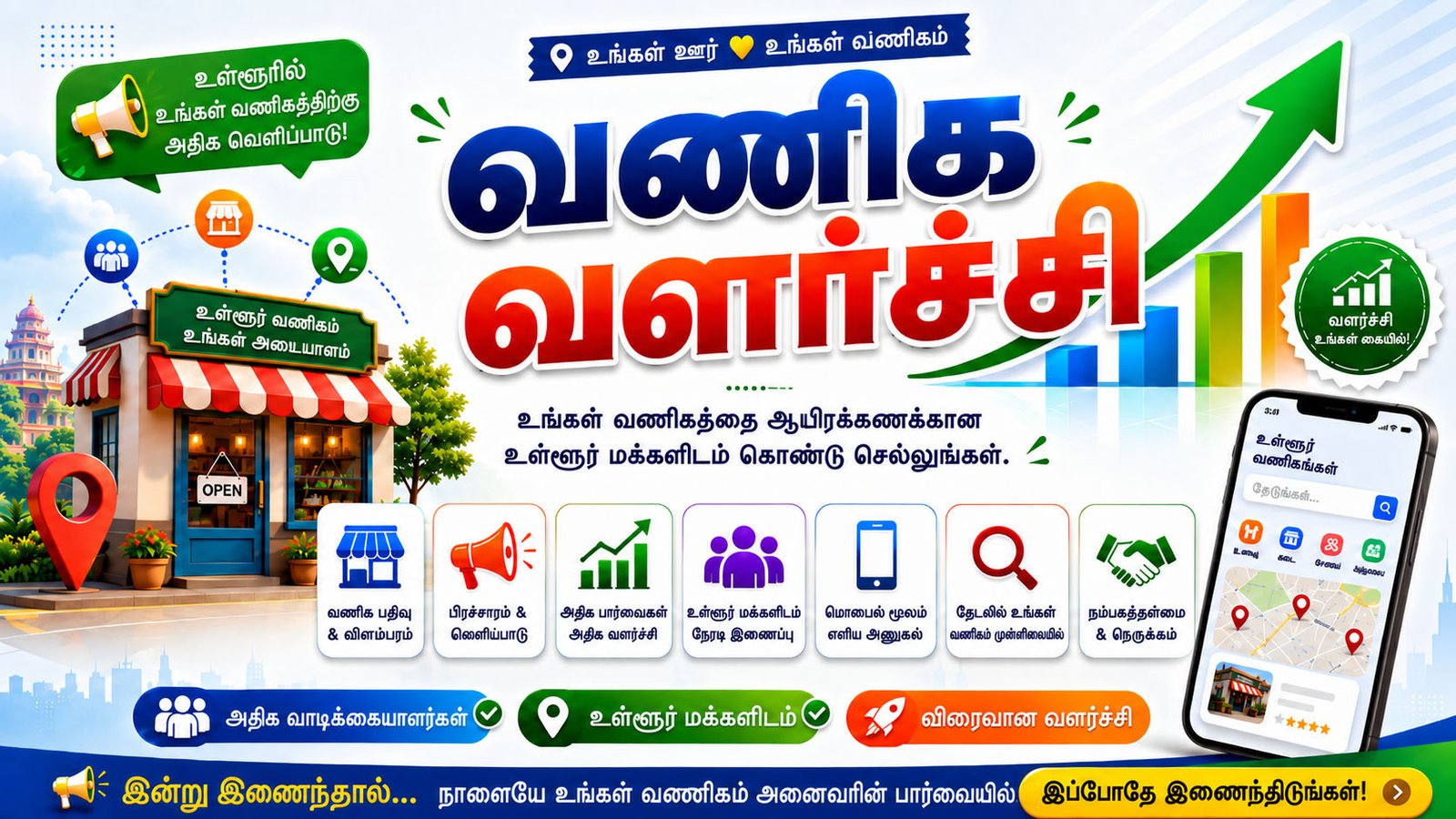 Theni.in business growth and local listing promotion