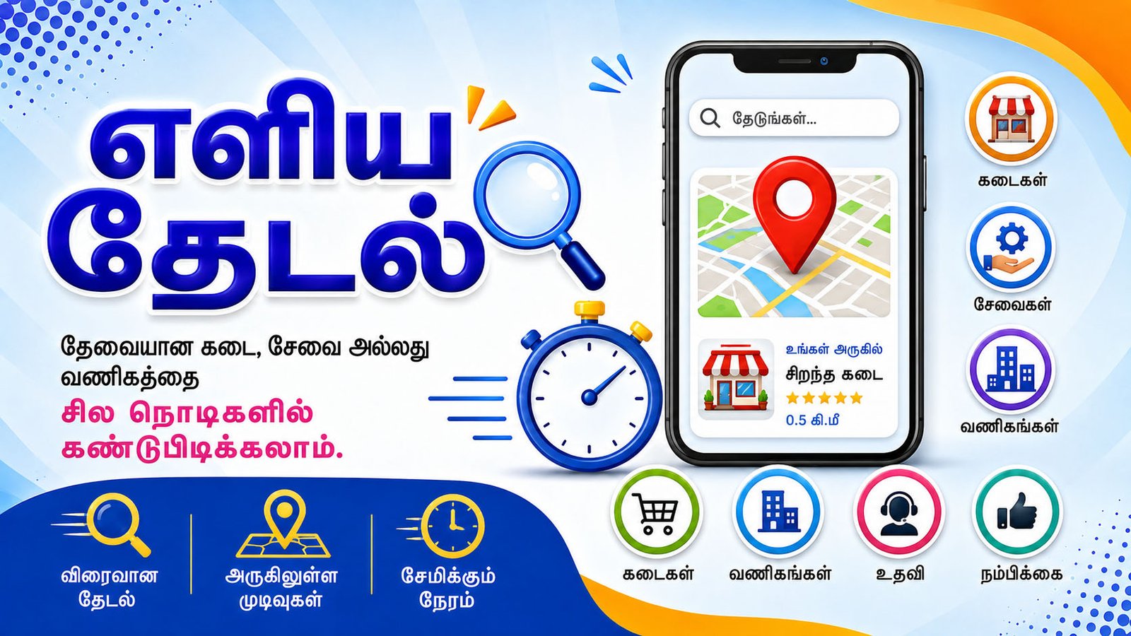 Theni.in search for nearby businesses promotion