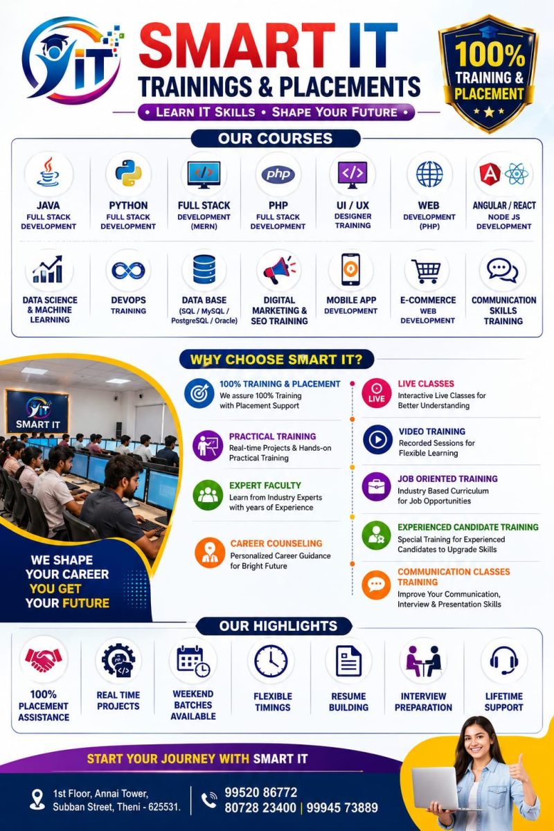 Smart IT Training and Placement
