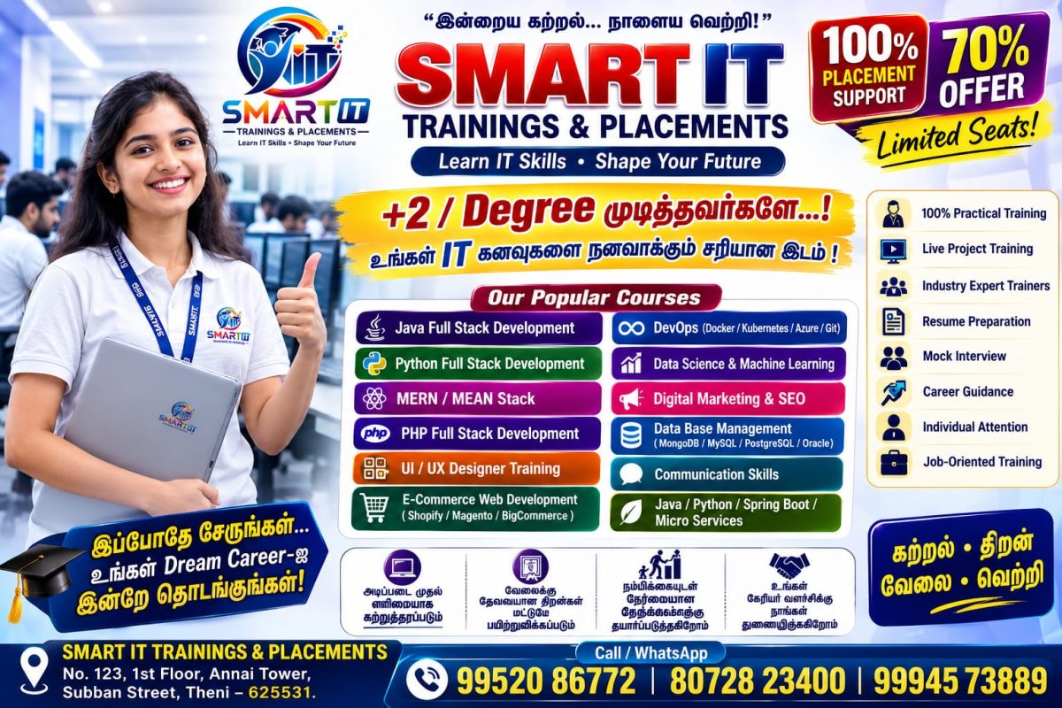 Smart IT Training and Placement